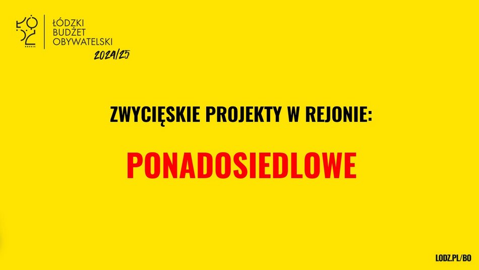 Znamy wyniki w Budżecie Obywatelskim Łódź 2025