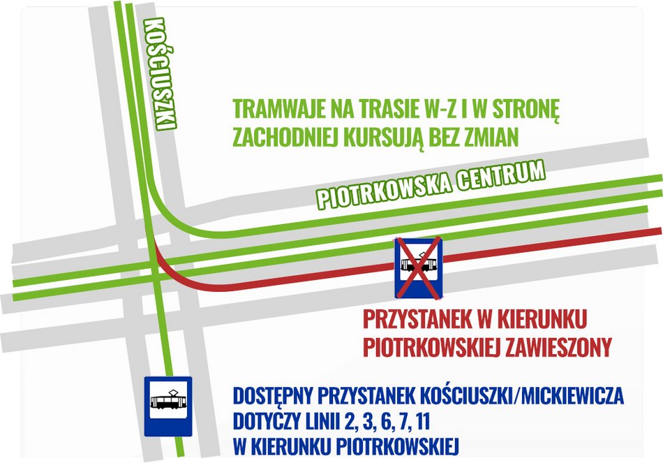 Łódź. Remont torowiska przy Kościuszki i Mickiewicza