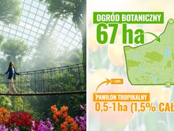 Łódź. Jak może się zmienić Ogród Botaniczny w Łodzi? Wszystko, co powinieneś wiedzieć o nowym pawilonie