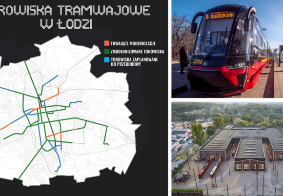 Inwestycje tramwajowe w Łodzi