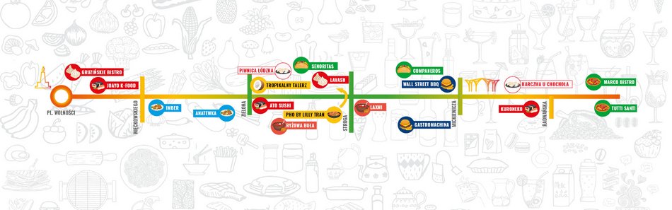 Łódź. Kuchnie całego świata w centrum Łodzi. Wybierz się w kulinarną podróż po Piotrkowskiej
