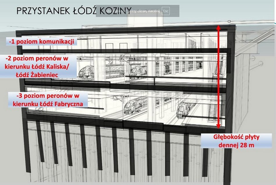 Tunel średnicowy Łódź, materiały PKP Polskie Linie Kolejowe S.A.