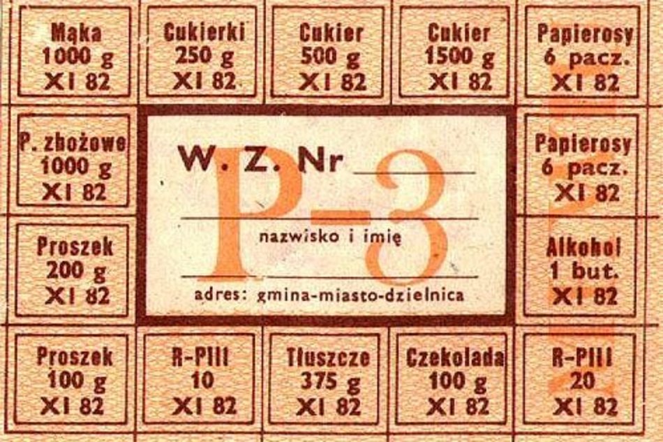 Ekonomia w czasach PRL