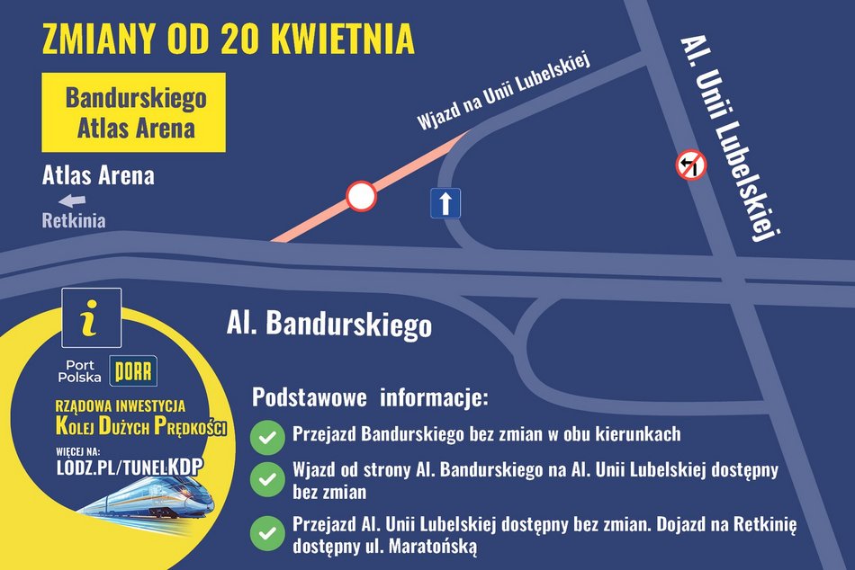 Łódź. Kolej Dużych Prędkości w Łodzi. Ważne zmiany w ruchu przy Bandurskiego już niebawem