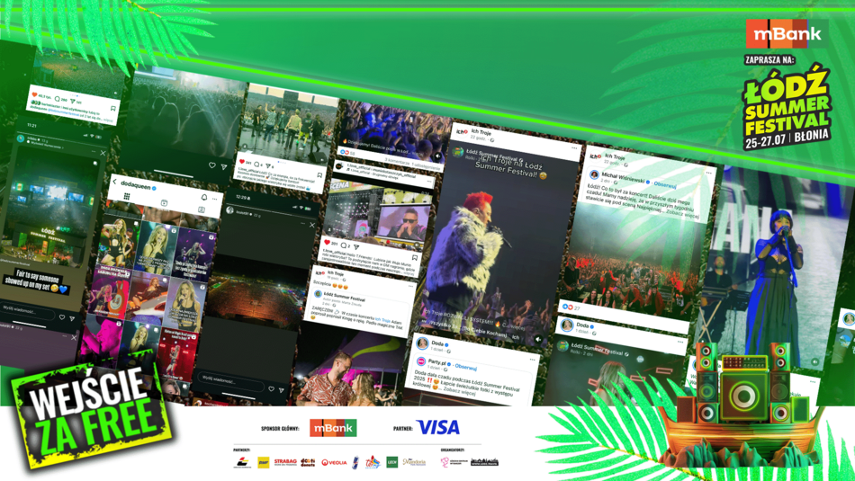 Łódź. Relacje artystów po Łódź Summer Festival 2025