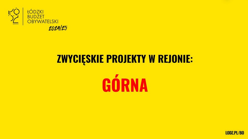 Znamy wyniki w Budżecie Obywatelskim Łódź 2025