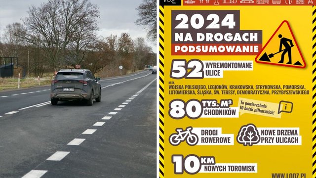 Wielkie inwestycje drogowe w Łodzi. 2024 rok przyniósł aż 52 wyremontowane ulice!